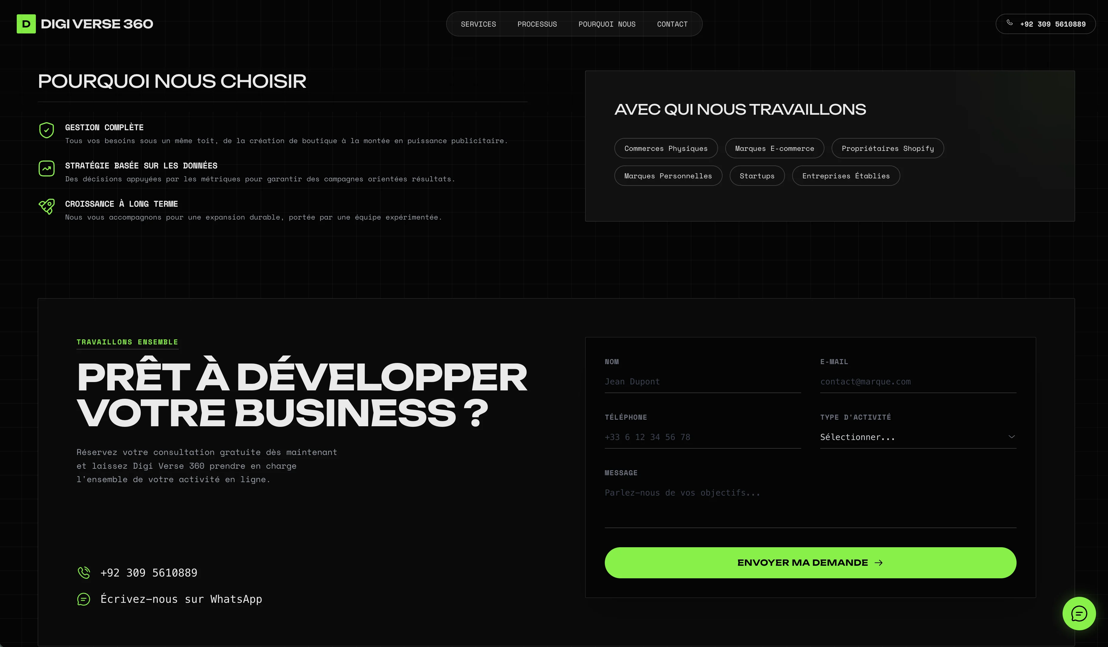 Section processus Digi Verse 360 — 6 étapes de l'analyse à la croissance