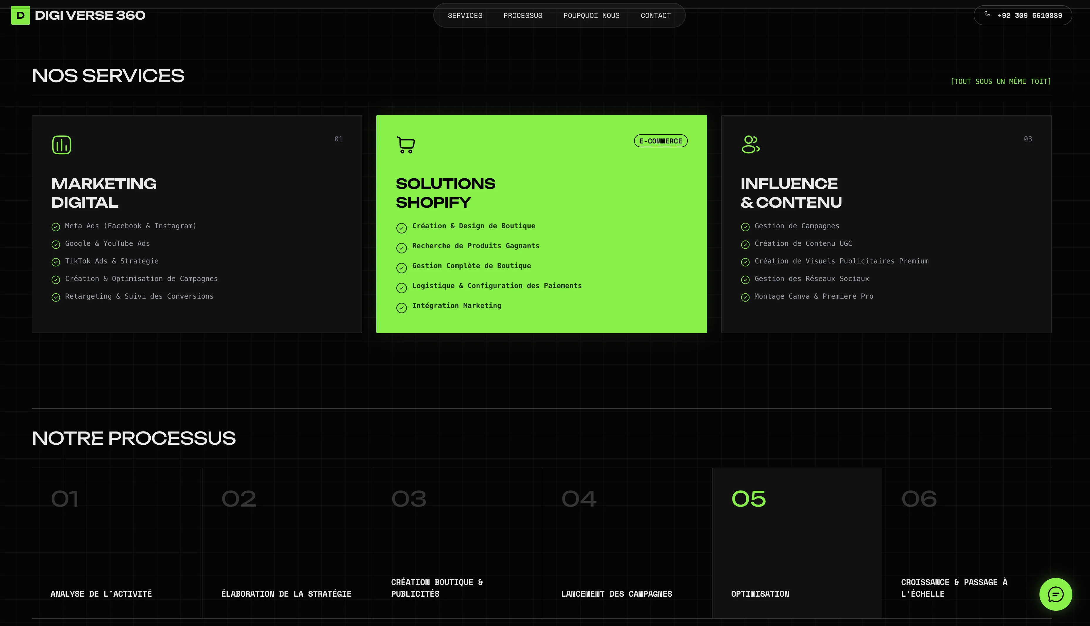 Section services Digi Verse 360 — Marketing Digital, Solutions Shopify et Influence & Contenu