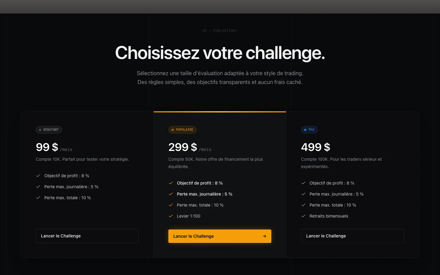 Section challenges FundedX — forfaits Débutant 99$/mois, Populaire 299$/mois et Pro 499$/mois